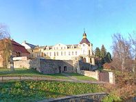 Muzeum włókiennictwa